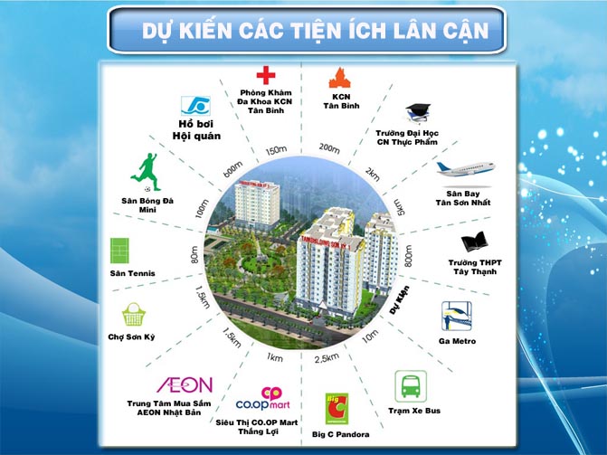 tiện ích ngoại khu tiện lợi